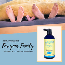 Load image into Gallery viewer, All-in-One Baby Wash